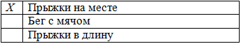 https://resh.edu.ru/uploads/lesson_extract/5740/20190904142551/OEBPS/objects/c_ptls_1_18_1/a1507afe-1de2-496d-b2a2-b9149460a7a4.png