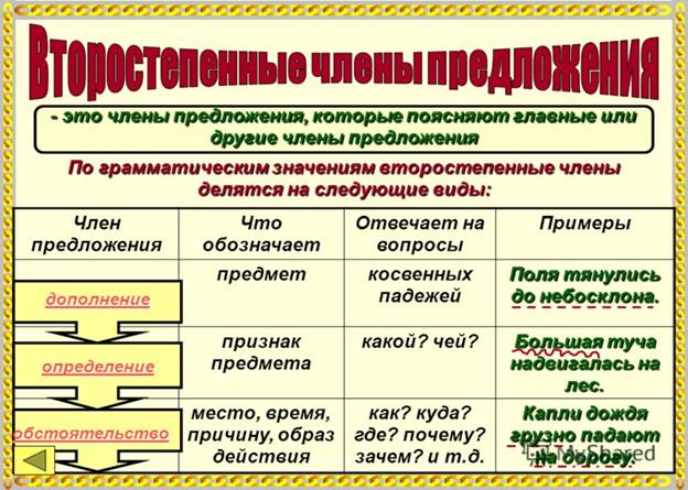 https://ds04.infourok.ru/uploads/ex/03fd/000f6d4c-245165d7/hello_html_7f9957c7.jpg