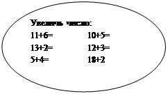 Овал: Увеличь число:
11+6=              10+5=
13+2=              12+3=
5+4=                18+2

            15+2=
