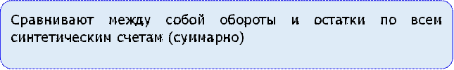 Сравнивают между собой обороты и остатки по всем синтетическим счетам (суммарно)

