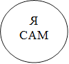 Я САМ