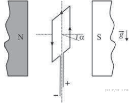 https://phys-oge.sdamgia.ru/get_file?id=1371&png=1