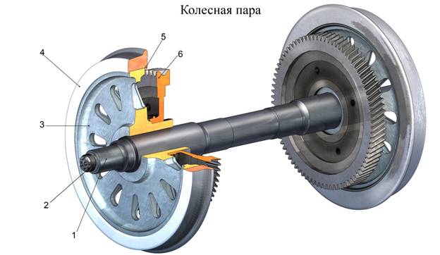 Описание: 10_Колесная пара.jpg