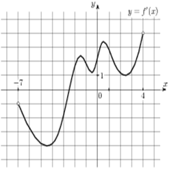 https://math-ege.sdamgia.ru/pic?id=p1372