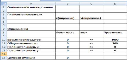 Требуется решить задачу поиска оптимального плана