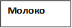 Молоко