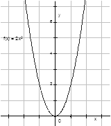 пар