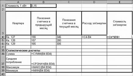 Образец выполнения задания
