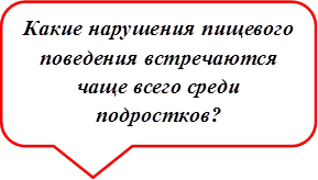 Какие нарушения пищевого поведения встречаются чаще всего среди подростков?