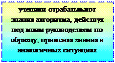 Надпись: ученики отрабатывают знания алгоритма, действуя под моим руководством по образцу, применяя знания в аналогичных ситуациях