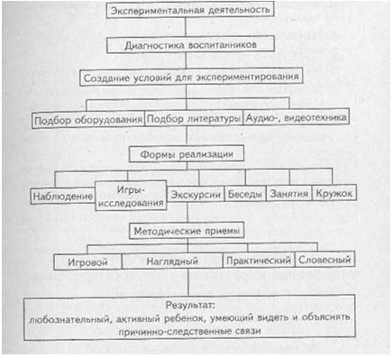 Надпись:  


