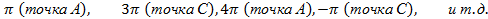 https://resh.edu.ru/uploads/lesson_extract/6019/20190729094659/OEBPS/objects/c_matan_10_30_1/a097b145-b7fd-43a4-a504-d9f14a62a65e.png