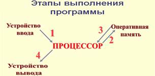 http://ok-t.ru/studopedia/baza6/1115499313757.files/image008.jpg