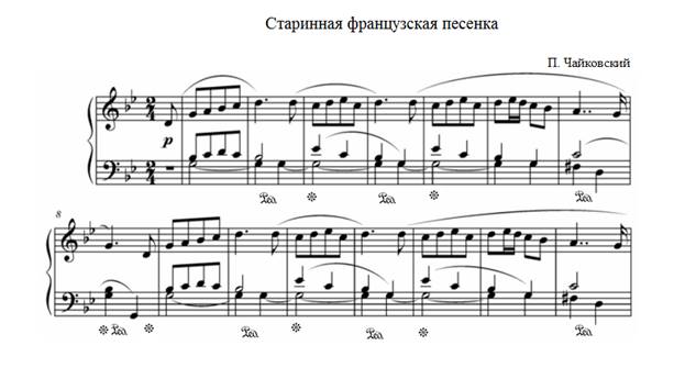 Картинка старинная французская песенка чайковский