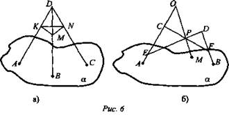 http://compendium.su/mathematics/geometry10/geometry10.files/image054.jpg