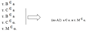 https://resh.edu.ru/uploads/lesson_extract/4756/20190801161308/OEBPS/objects/c_geom_10_3_1/76528bcf-edc6-42b2-872c-3408f2ffcc1d.png