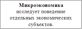 Микроэкономика исследует поведение отдельных экономических субъектов.
