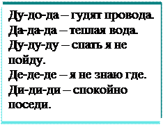 Надпись: Ду-до-да – гудят провода.
Да-да-да – теплая вода.
Ду-ду-ду – спать я не пойду.
Де-де-де – я не знаю где.
Ди-ди-ди – спокойно поседи.
