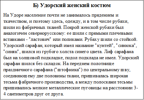 Б) Удорский женский костюм
На Удоре население почти не занималось прядением и ткачеством, и поэтому здесь, одежду, и в том числе рубахи, шили из фабричных тканей. Покрой женской рубахи был аналогичен севернорусскому: ее шили с прямыми плечевыми вставками - "ластович" или поликами. Рубаху шили со стойкой. Удорский сарафан, который имел название "кунтей", "синюка", "синяк", шился из грубого холста синего цвета. Лиф сарафана был на холщовой подкладке, подол подклада не имел. Удорский сарафан шился без складок. На переднем полотнище праздничного сарафана ("штофника") по центральному шву, соединяющему две половины ткани, пришивалась широкая тесьма фабричного производства, а между полосками тесьмы пришивались мелкие металлические пуговицы на расстоянии 3-4 сантиметров друг от друга. 
