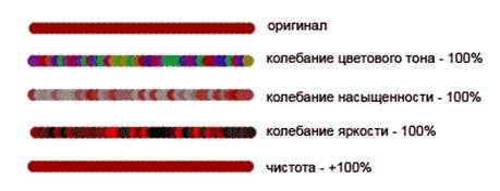 Пример настроек динамики цвета кисти