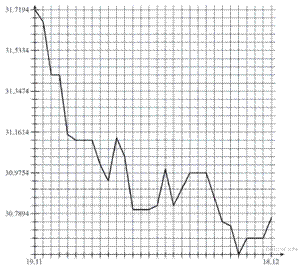 https://math-oge.sdamgia.ru/get_file?id=2367&png=1