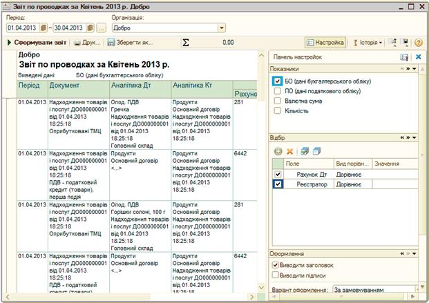 1 1 Звіт по проводках за Квітень 2013 р. Добро _ П X Період: 01.04.2013 І - 30.04.2013 Організація: Ю [Добро > Сформувати звіт. Друк... /п] Зберегти як... Добро Звіт по проводках за Квітень 2013 р. Виведені дані: БО дані бухгалтерського обліку 0.00 Період