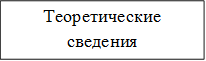 Теоретические сведения