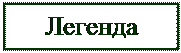Надпись: Легенда