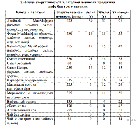 https://bio-oge.sdamgia.ru/get_file?id=3234