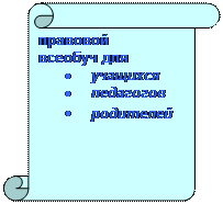 Вертикальный свиток: правовой
всеобуч для
•	учащихся
•	педагогов
•	родителей

