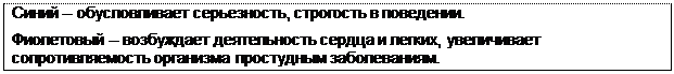 Надпись: Синий – обусловливает серьезность, строгость в поведении.
Фиолетовый – возбуждает деятельность сердца и легких, увеличивает сопротивляемость организма простудным заболеваниям.
