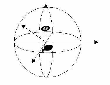 Описание: http://rudocs.exdat.com/pars_docs/tw_refs/278/277248/277248_html_m6ce4a44.gif