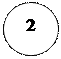 Овал: 2