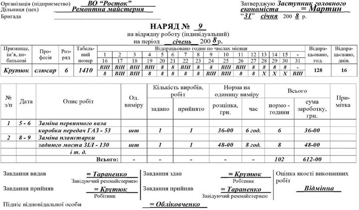 Удержания из заработной платы