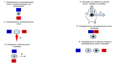 https://arhivurokov.ru/kopilka/up/html/2017/01/11/k_58764785c2b08/378096_11.png