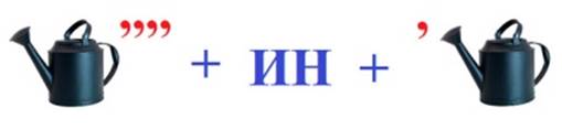 ребусы
