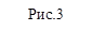 Рис.3