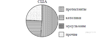 https://math-oge.sdamgia.ru/get_file?id=6798&png=1