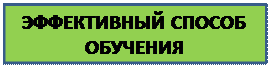 Надпись: ЭФФЕКТИВНЫЙ СПОСОБ ОБУЧЕНИЯ