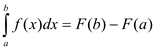 https://resh.edu.ru/uploads/lesson_extract/4037/20200131104121/OEBPS/objects/c_matan_11_24_1/bf0407a3-a4f5-4b82-8b11-a6d6eab6b3aa.png