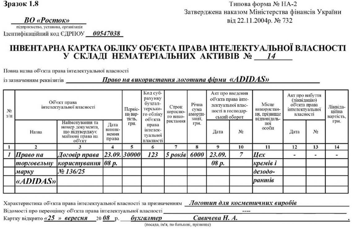 http://na-uroke.in.ua/image043-14.jpg