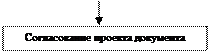 http://helpiks.org/helpiksorg/baza6/892728611736.files/image011.gif