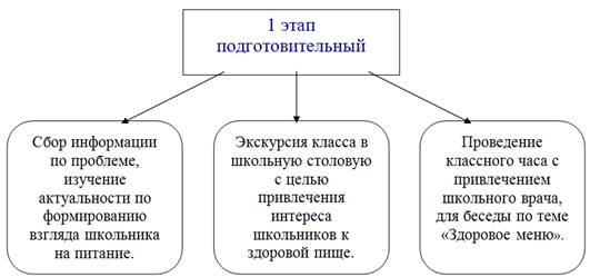 http://sibac.info/files/2014_03_17_Pedagogy/1.11_Holodkova.files/image001.jpg