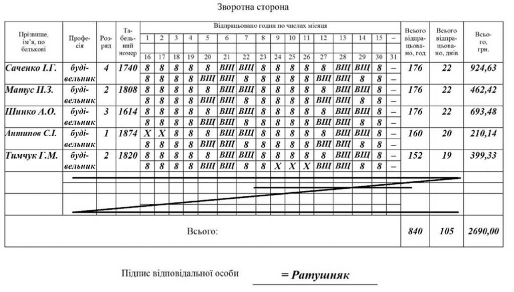 http://na-uroke.in.ua/image101-12.jpg