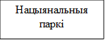 Нацыянальныя паркі