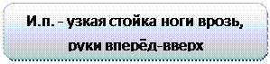 Скругленный прямоугольник: И.п. - узкая стойка ноги врозь,  руки вперёд-вверх 


