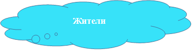 Жители 