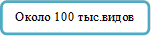 Около 100 тыс.видов