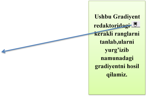 Ushbu Gradiyent redaktoridagi   kerakli ranglarni tanlab,ularni yurg’izib namunadagi gradiyentni hosil qilamiz. 