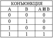 https://documents.infourok.ru/333b38c8-e3df-4bd0-9ee1-d6bcd2f06ec6/0/image031.jpg